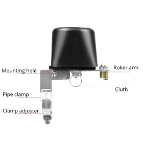 Wireless Remote Control Valves Can Be Linked To Spill Water Detectors (Option: AU-Zigbee)